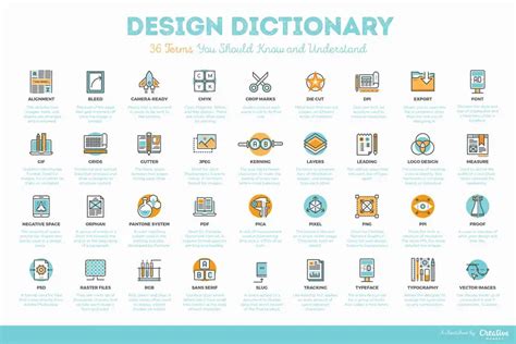 室內擺設英文|室內設計專有名詞(Interior Design Glossary & Terminology)